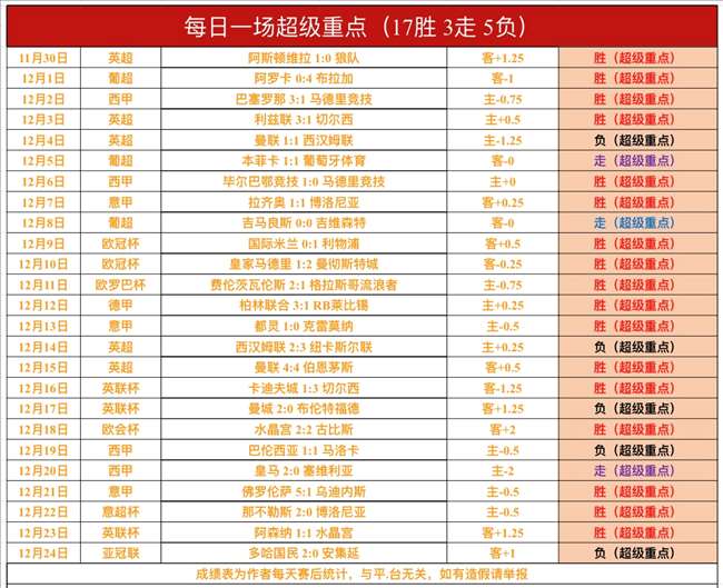 铜梁龙教练,悬念揭晓,官方确认,开云体育官网,开云体育APP,KaiYun,Sports,开云体育平台