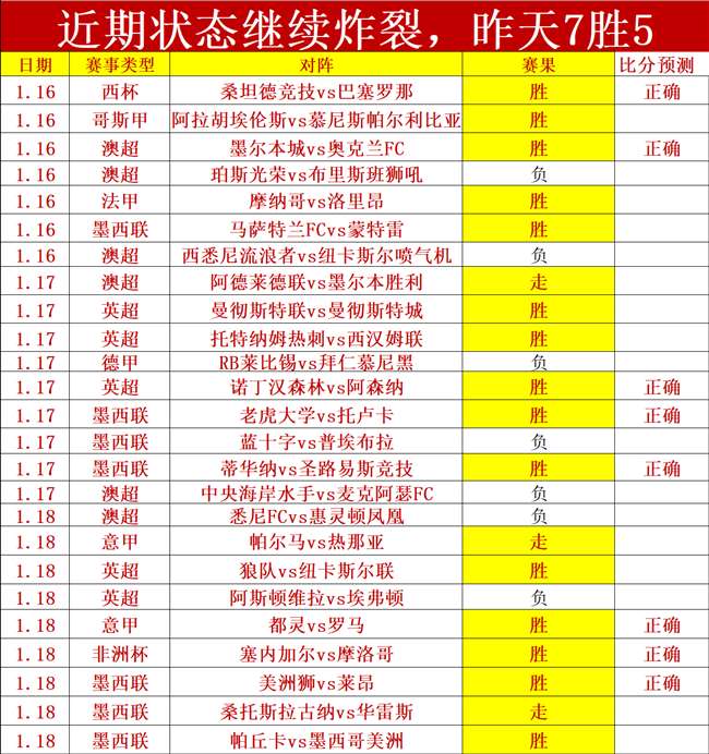 斯卡洛尼,坚信梅西虽,疲惫仍能关,开云体育官网,开云体育APP,KaiYun,Sports,开云体育平台