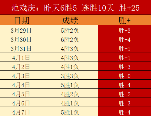 中国篮球名,人堂热议,专家盼体育,开云体育官网,开云体育APP,KaiYun,Sports,开云体育平台
