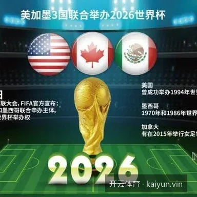 2026最新开云体育官方网站入口及安全登录指南
