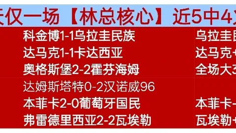佛罗伦萨有意签下凯帕，计划斥资500万欧元助切尔西守门危机