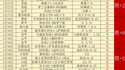 大乐透期号专家推荐：里斯詹姆斯复出，吉滕斯恢复遇阻