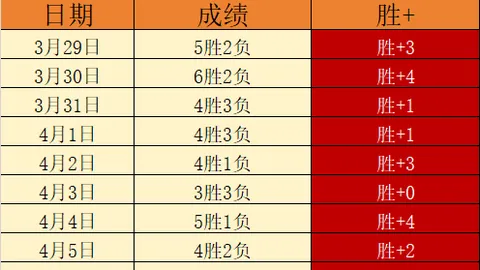 中国篮球名人堂热议：专家盼体育名人堂百家争鸣