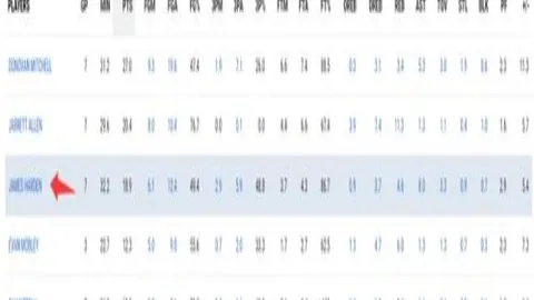 切尔西年轻化策略：续约低薪策略助力球员储备